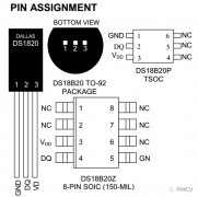基于单片机的DS18B20数字温度传感器实验