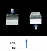 TDK提供高精度压阻式压力传感MEMS管芯系列