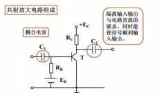学习模拟电路应该具备的三大能力