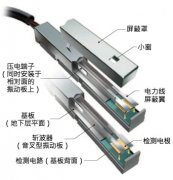 表面电位传感器用途与结构