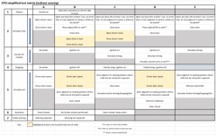 超声波雷达、毫米波雷达、UWB雷达如何选呢？