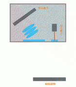 <b>什么是激光位移传感器？激光位移传感器的三角</b>