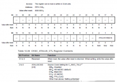 RH850的CSIG和CSIH区别 RH850外设时钟配置操作