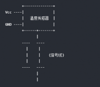 温度传感器在工业中的应用有哪些 室外环境温度
