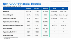 HDD需求不佳，西部数据业绩下滑