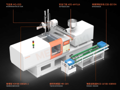 明治传感赋能注塑机超强“塑”造力！