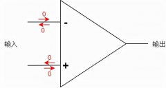 怎样分析负反馈运放电路呢？运放负反馈电路学