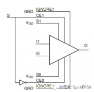 如何仅使用逻辑门和寄存器产生无毛刺输出的时