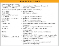 使用Arduino的无线传感器节点和远程数据接收器