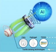 触觉传感技术在软体机械手领域的应用