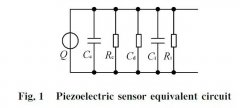 一种压电传感器电荷/电压转换电路设计分析