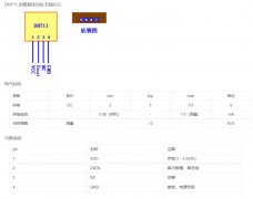 使用RT-Thread和CPK-RA2L1采集DHT11温湿度