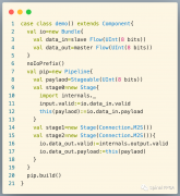 一个简单的pipeline是如何构建起来的？