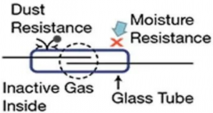 请问一下如何用热敏开关控制热量积聚呢？