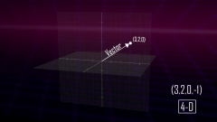 浅析用几何描绘物理学的统一理论