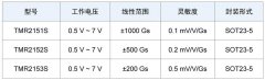 多维科技推出TMR215x系列线性传感器芯片