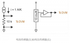 IC温度传感器有什么缺点吗