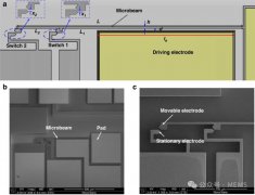 一种基于悬臂型微梁的可调谐多阈值惯性开关的