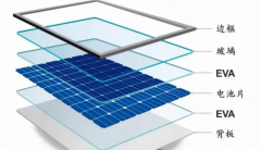 <b>安全、精准，传感器在光伏EVA膜裁切设备中的应</b>
