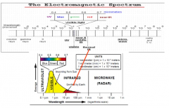 什么是被动遥感 被动遥感物理原理