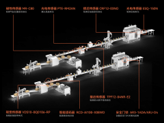 精准高效 |  明治传感器在液体灌装机中的应用