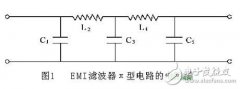 超宽带EMI滤波器的设计