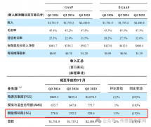 安森美第三季度营收超预期，传感器开始挑起重