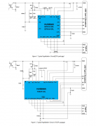 <b>慧能泰重磅推出一款A+C双口快充芯片HUSB365</b>