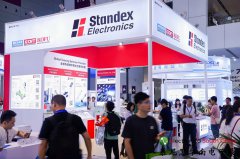 展会回顾 | 斯丹麦德电子2024慕尼黑华南电子展圆