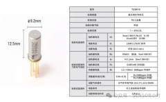 无人机搭载TGS8410甲烷传感器用于天然气管道气体