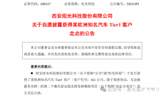 炬光科技获欧洲知名汽车Tier1激光雷达项目新定点