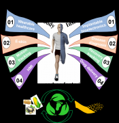 同济大学：研究基于双极性驻极体的全生物可降