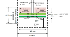 机器人市场，为什么建议选电感式传感器？