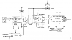 Circuit idea # 用于 IEPE 传感器的 24 位数据采集系统