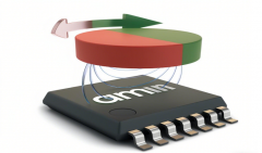 ams OSRAM传感器AS5047在人形机器人中的应用