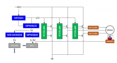 MPS磁性位置传感器MA600在机器人中的应用