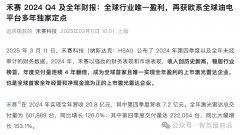 激光雷达，为何在“嫌弃”中被“追捧”？