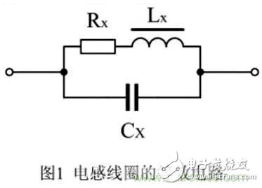 利用磁珠和电感帮你轻松化解EMI和EMC问题