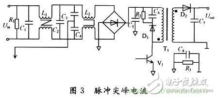 针对电子线路的电磁兼容性分析