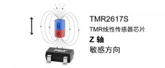 多维科技推出Z轴感应TMR线性传感器芯片TMR2617S