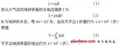 EMI/EMC原理与应对详解（一）