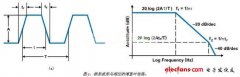 EMI兼容的汽车开关稳压器设计