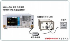 基于安捷伦CXA信号分析仪的EMI预兼容测试方案