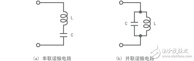 静噪教程系列之噪声问题复杂化的因素（一）