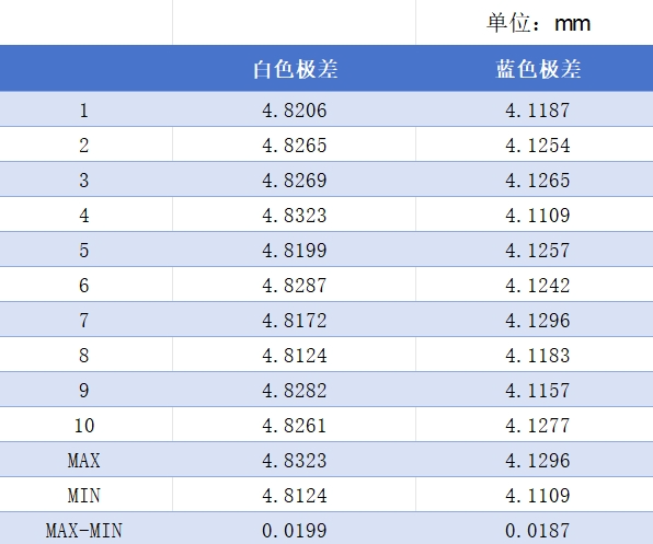 3d1cb228-0845-11f0-9434-92fbcf53809c.png