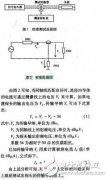 一种EMI电流探头的校准方法