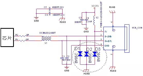 USB接口EMC解决方案