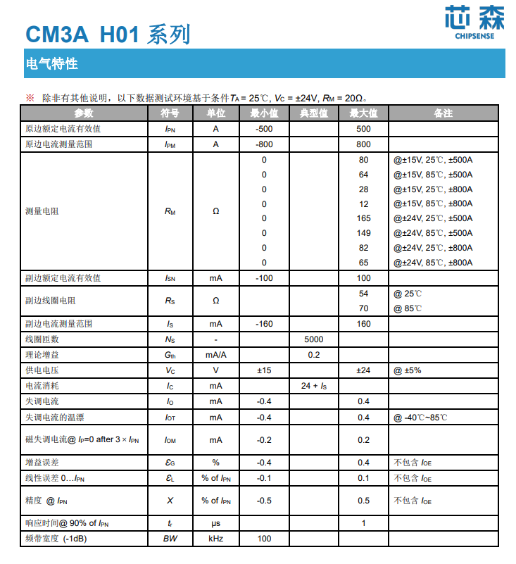 wKgaomXpHkGAcFjIAAHjXZDb7ic490.png