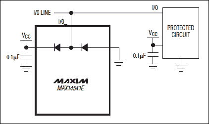 MAX14541E: Typical Application Circuit MAX14541E: Typical Application Circuit