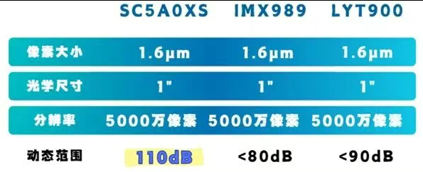 wKgZO2hJZmKAP3xaAAHt6xAmsnk526.png